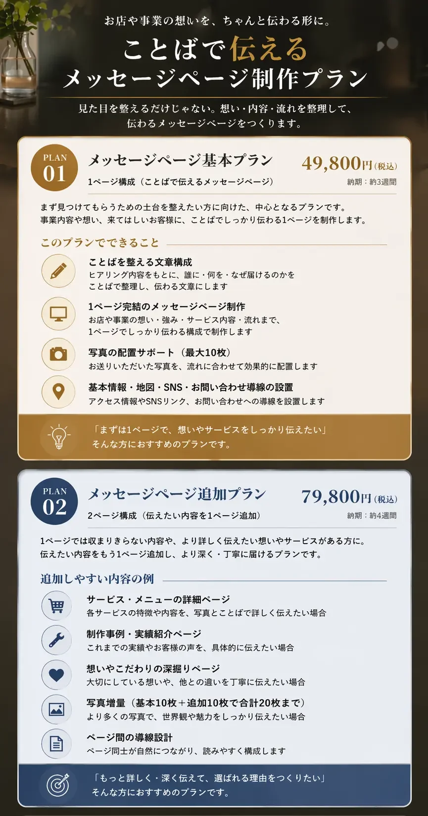 ことばで伝えるメッセージページ制作プランとして、基本プラン49,800円と追加プラン79,800円の内容や納期、相談導線を縦長で分かりやすく紹介している料金案内画像