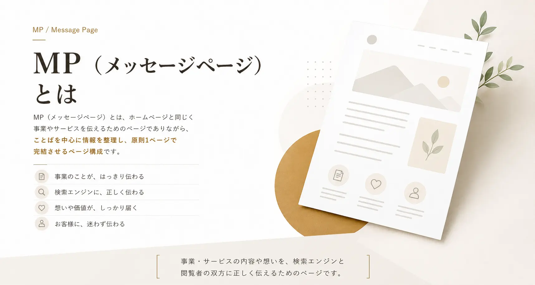 MP（メッセージページ）が、ことばを中心に事業やサービスの内容を整理し、検索エンジンと閲覧者の双方に伝えるページであることを説明したヒーロー画像