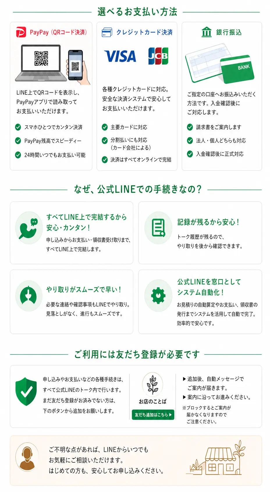 公式LINEは申し込み専用の窓口であり、AIスタッフが24時間対応しているため、サービス内容やホームページ制作、事業に関する相談もできることを説明している画像