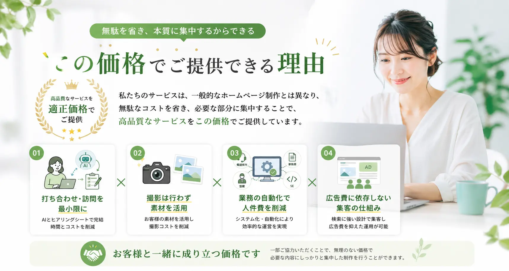 無駄を省き必要な部分に集中することで適正価格を実現していることを伝えるヒーロー画像。AI活用・素材活用・自動化・広告に頼らない集客の仕組みを視覚的に表現