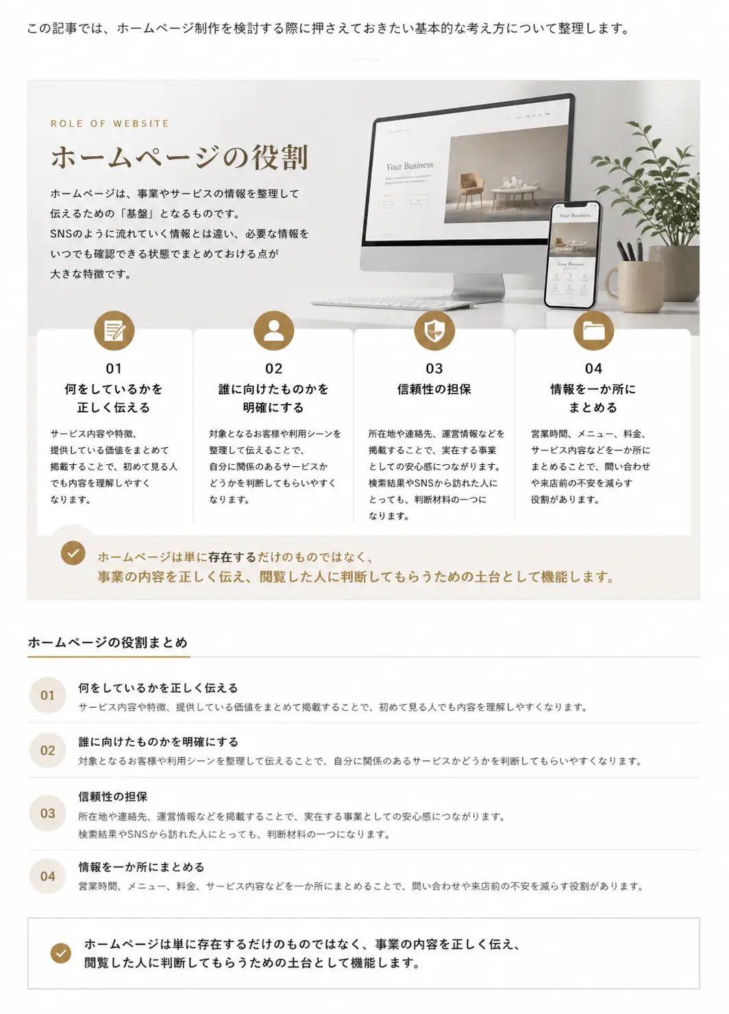 ホームページの役割として、事業内容を正しく伝えること、誰に向けたサービスかを明確にすること、信頼性を担保すること、営業時間や料金などの情報を一か所にまとめることを整理した図解