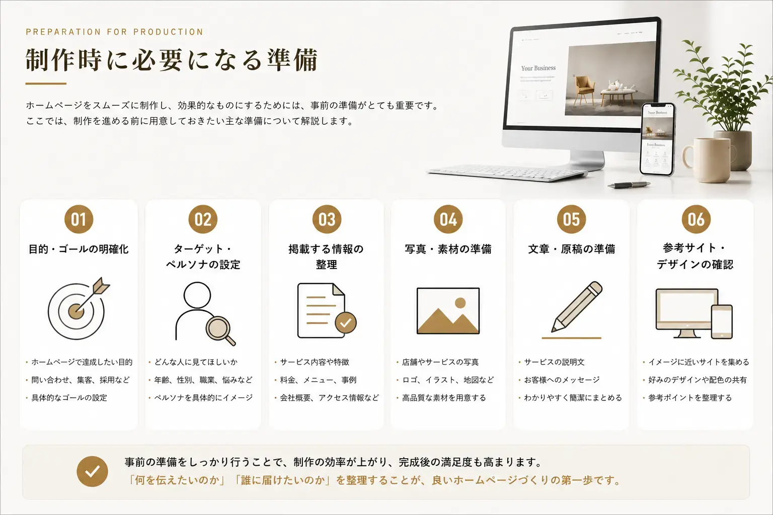 ホームページ制作時に必要になる準備として、目的やゴールの明確化、ターゲット設定、掲載情報の整理、写真や素材の準備、文章や原稿の準備、参考サイトやデザイン確認を整理した図解